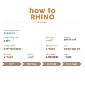 Rhino Skin Dry