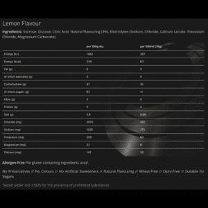 Torq Hydration Drink