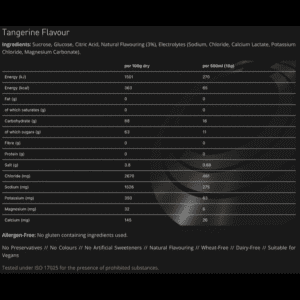 Torq Hydration Drink