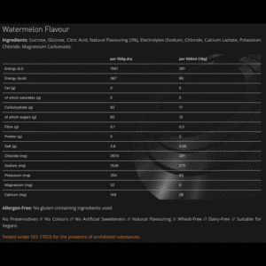 Torq Hydration Drink