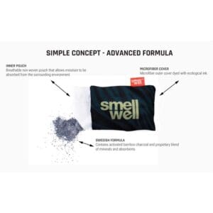 Smell Well (Small)