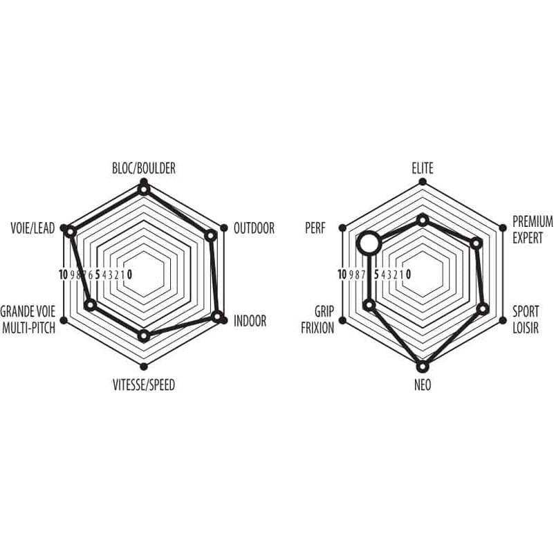 EB Kids Neo Velcro thumbnail